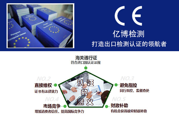醫(yī)療器械CE認證MDR/IVDR公告機構(gòu)指定了哪些？